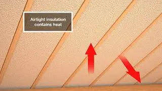 BASF Enertite Spray Foam Insulation with Insupanel for Ventilation - BS5250 2021.