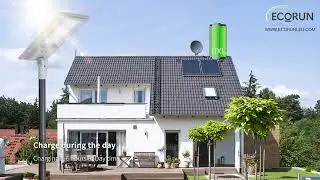 ECORUN INTEGRATED SOLAR STREETLIGHT TOOL FREE MAINTAINANCE DESIGN PRO-F SERIES