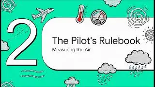 Chapter 11 Briefly Explained | Aircraft Performance | PHAK