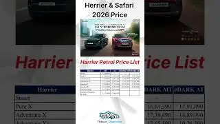 NEW Tata Harrier & Safari 2026 Petrol Launched! 🔥 Detailed Price List #harrier #safari #petrol #2026