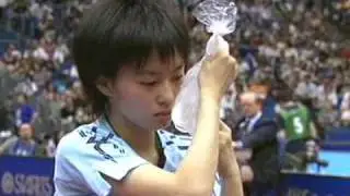 HIS World Championships 2009, Yokohama (JPN)