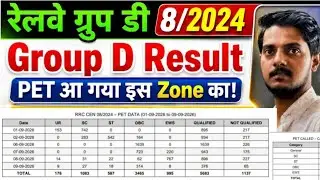 Group D 8/2024 Result Out PET के बाद || CR PET Result Data Out 