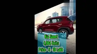 Kia Cars Sales Figures In india September 2023 #motorcarindia #kiacarens#kiaseltos#shorts #kiasonet