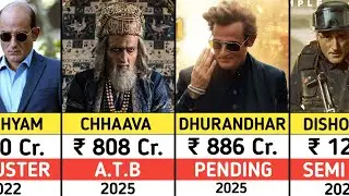 Akshay Khanna All Movies List 1997-2025 | Akshay Khanna Hit and Flop Movies List