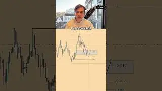Вот почему 90% трейдеров ТЕРЯЮТ деньги.