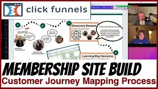 ClickFunnels Membership Site Build with Customized Customer Journey