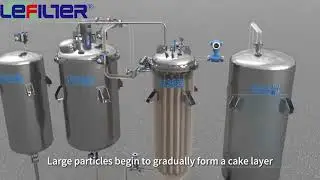 Working principle of candle filter