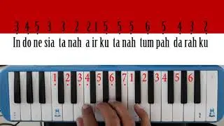 Notasi Angka Indonesia Raya | Pianika