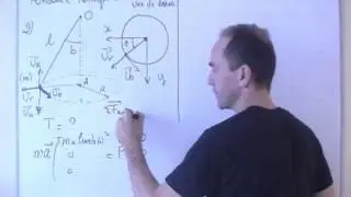 dynamique / II-1 exercice, pendule conique, tension du fil