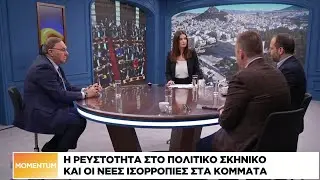 Η ρευστότητα στο πολιτικό σκηνικό και οι νέες ισορροπίες στα κόμματα