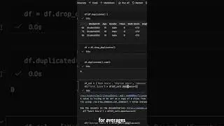 From Messy to Perfect! Final Data Cleaning Steps 🎉 #Shorts #coding #datacorruption #programming