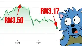 Explaining Why SGD is Getting Much Weaker Against Ringgit So Even a Kid Will Understand