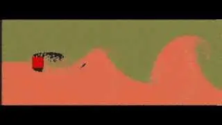 Vortex shedding by particle method