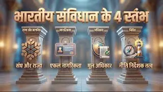 Indian Constitution: Union, Citizenship, Rights & DPSP | संविधान के 4 सबसे मजबूत स्तंभ | State PSC