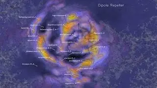 DESCOBERTA UMA DAS MAIORES ESTRUTURAS DO UNIVERSO: A MURALHA DO POLO SUL