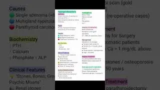 Primary Hyperparathyroidism made easy #medicaleducation #exampreparation#shortsfeed #SurgeryShorts 
