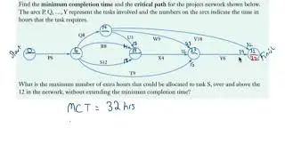 U4 7A Eg2 Project Networks MCT and Critical Path quick runthrough