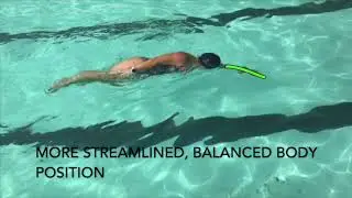 Swimlab Video Analysis for Technique Tuesday