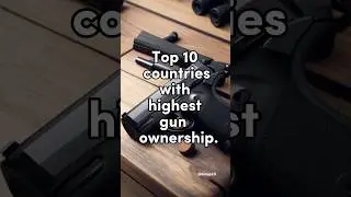 Top 10 countries with highest gun ownership.