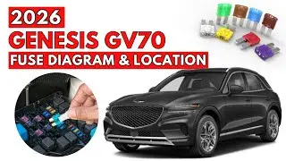 Схемы и расположение блока предохранителей Genesis GV70 2026 года. Руководство пользователя