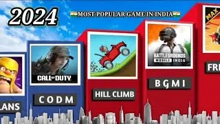 Most Popular Games In India // Comparison Video ll As facts shorts 🇮🇳