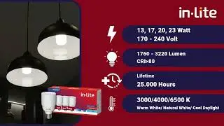 Lampu Mini Canggih dari InLite! Review INMC003 &ndash; Hemat, Terang, Stylish