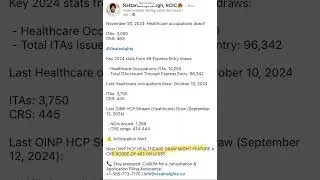 November 20, 2024: Healthcare draw