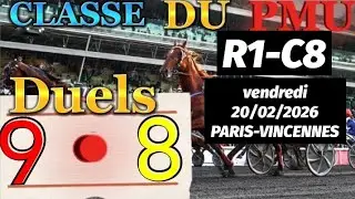 Pronostic PMU : Bases solide du quint&eacute; du vendredi 20/02/2026 Prix de Saint-Pierre La Cour