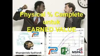 No.#87-B PENGARUH  Physic % Complete terhadap Earned value