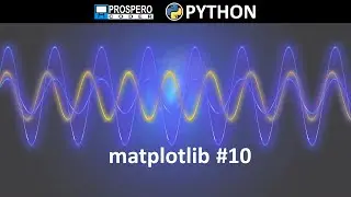 matplotlib Part 10 – Text Annotations