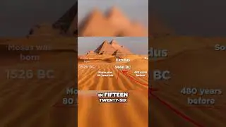Unlocking the Mysteries of the Exodus: Revealing the Timeline and Pharaoh