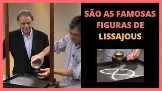 DESENHANDO COM SUPERPOSIÇÃO DE MOVIMENTOS HARMÔNICOS SIMPLES | Cláudio Furukawa e Gil da Costa