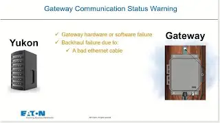 Yukon ODMS software warnings for gateway and relay communication loss. Length under 2 minutes.