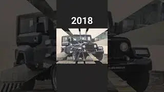 MAHINDRA THAR 2002 to 2023 Evolution video |off-road King thar |#thar#offroad#king#evolution#daku#
