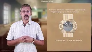 Meissner effect | Engineering Physics | Benchmark Engineering