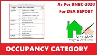 Occupancy Category for Design & DEA Report as per BNBC 2020