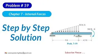 7&ndash;59   Draw the shear and moment diagrams for the beam #statics