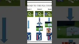 2026 Sponsorship #golf #progolf #pga #shorts #pgatour #golfcourse #travel #sponsored #iam1stphorm