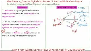 Composition of Forces || Lec 01 || Chap 02 || Mechanics Essentials: From Basics to Brilliance