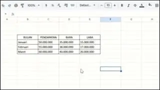 PROJECT UAS APK KOMPUTER MANAJEMEN DOSEN PENGAMPU BPK Prof PRATAMA BENNY M.Pd
