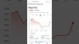 kpi green energy share news today #kpig #sharestockguru #sharenews #sharenewstoday #stocksinnews