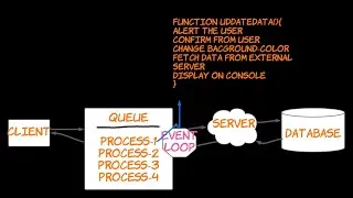 Javascript callback