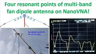 Four resonant points of multi band fan dipole antenna on NanoVNA!
