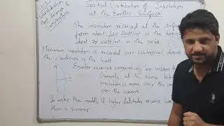 Spatial Distribution of Insolation at the Earth's Surface - class11 NCERT Chapter9