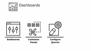 TIBCO&reg; Operational Intelligence Hawk&reg; RedTail 7.1.0 - What's New