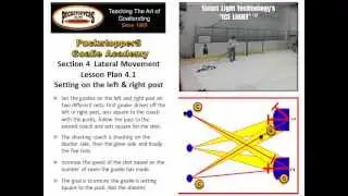 Puckstoppers Goalie Academy