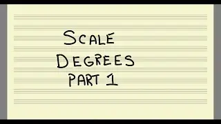 Consonance and Dissonance, Part 1