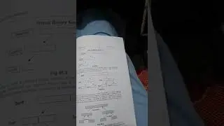 CS301 current final term paper 2022, cs301 final term preparation 2022, cs301 past papers #vu #lms