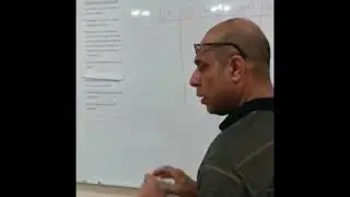 Compound pendulum experiment
