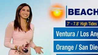 Happy Aloha Friday Friends! Check out my forecast!